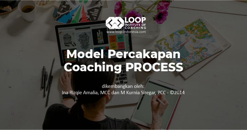 Model Percakapan Coaching PROCESS