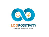 Loopositivity